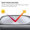Parasolar pentru parbriz Parasolar pliabil pentru geam din față pentru majoritatea mașinii, SUV, camioane, furgonete, blochează viziera razelor UV și protecție împotriva căldurii
