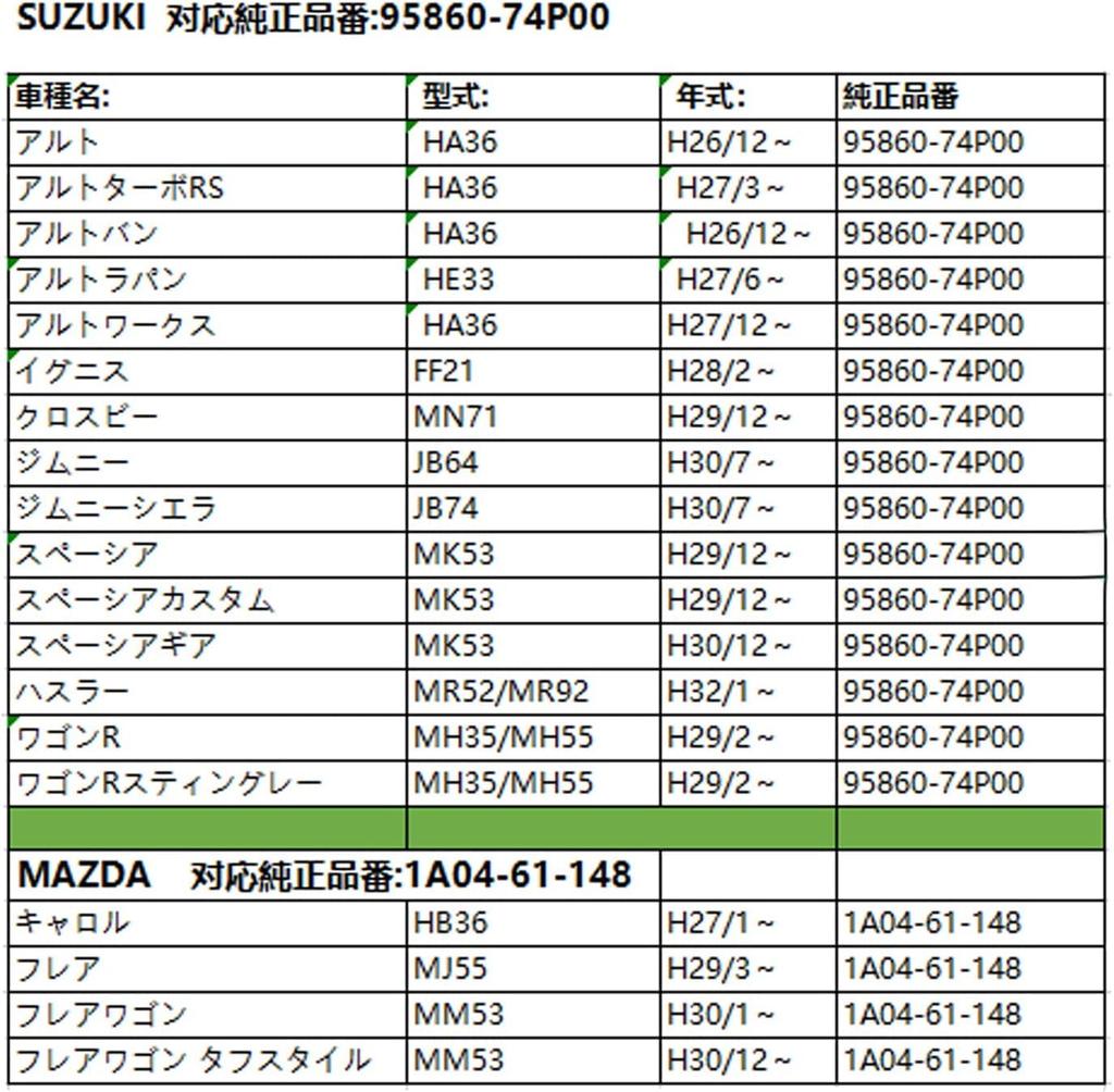 Suzuki Jimny JB64 JB74 Air Conditioner Filter Alto HA36S, Hustler, MR52S/MR92S, Spacia, MK53s, Wagon