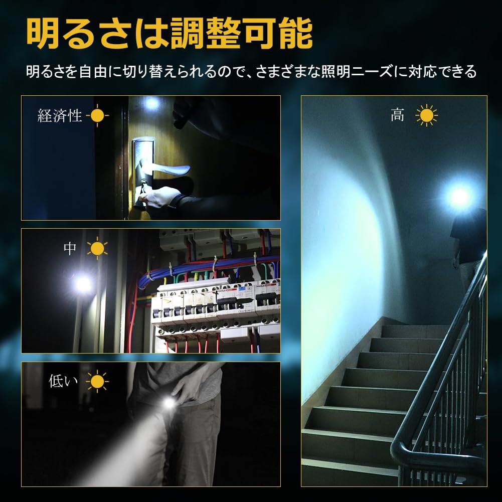 UniqueFire Flashlight LED Small Ultra Multifunctional Military Powerful Handy USB Rechargeable LED 5 Level White Light Adjustment High Brightness EDC