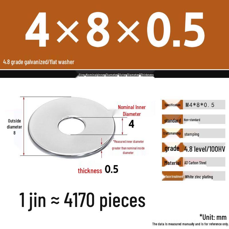 Galvanized Extra Thick Flat Iron Washer, M3-M62