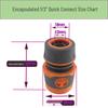 Plastic Overmolded 1/2" Quick Connect Water Hose & Faucet Adapter