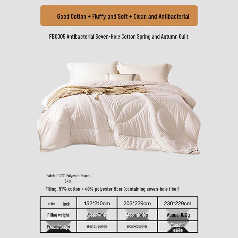 FUANNA 51% Xinjiang Cotton Blend Antibacterial Quilt