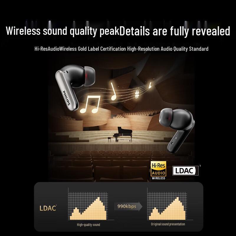 Philips TAT9910 High-Resolution In-Ear Wireless Earbuds