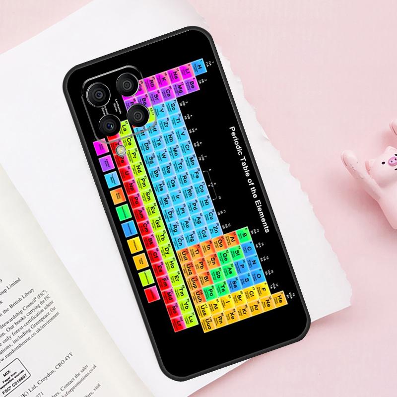 

Periodic Table Of Elements For Samsung Galaxy M15 M55 M31 M51 M21 M11 M20 M13 M33 M53 M52 M32 M12 M34 M54 M14 Case Samsung M54