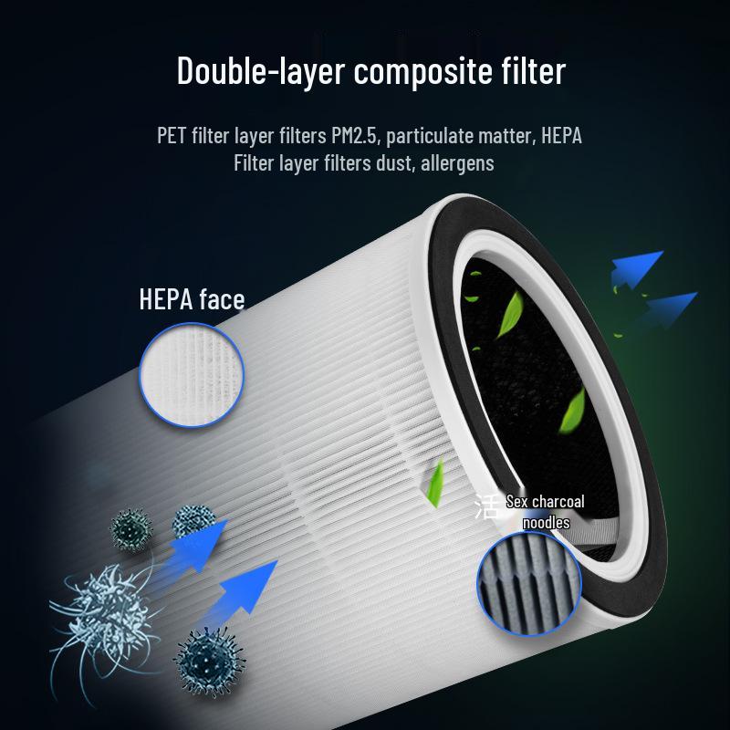 Kompatibler Ersatzfilter für Midea Luftreiniger KJ400G-Z1 Pro, Modell FC-40Z1