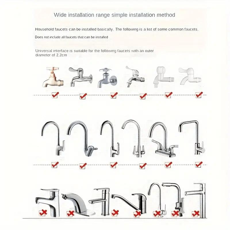 Easy-Install Handheld Faucet Sprayer - Extendable Hose for Hair Washing & Pet Bathing, Unscented, Oval Plastic Design