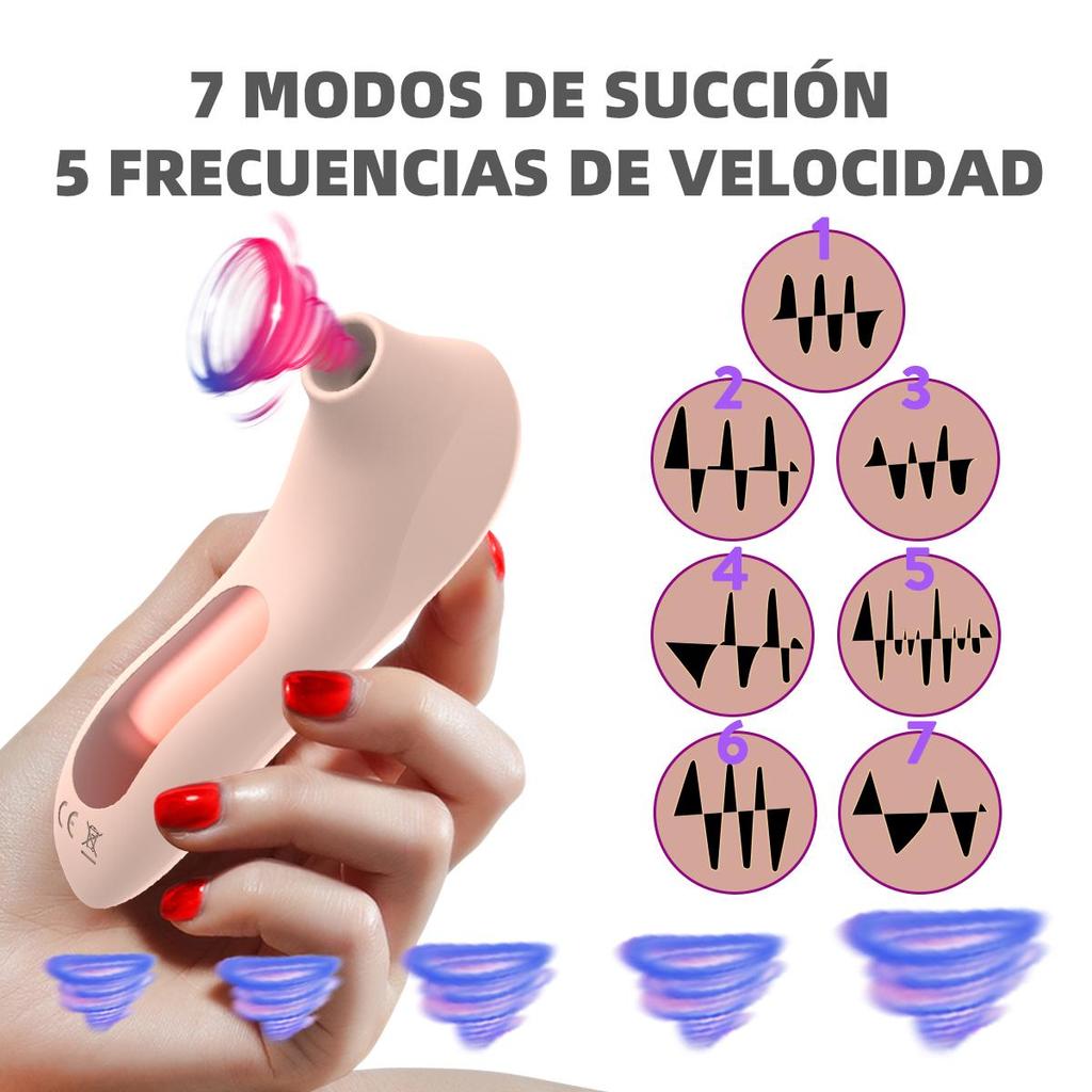 Łechtaczka Ssąca Pochwa Wibrator Ssący Łechtaczka Kobiecy Stymulator Próżniowy Sutek Seksowna Zabawka Dorosła Kobieta Masturbator Produkt