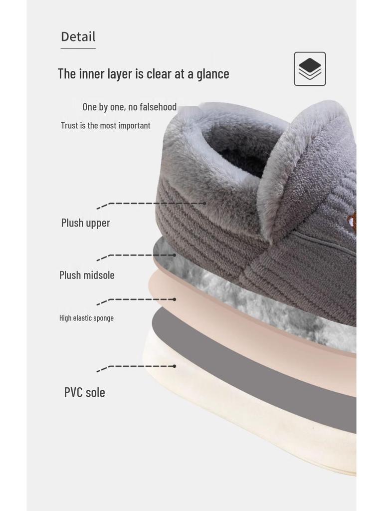 Men's and Women's Thickened Cotton Slippers: Fleece-Lined, Heel-Covering, Warm Indoor Shoes for Winter.