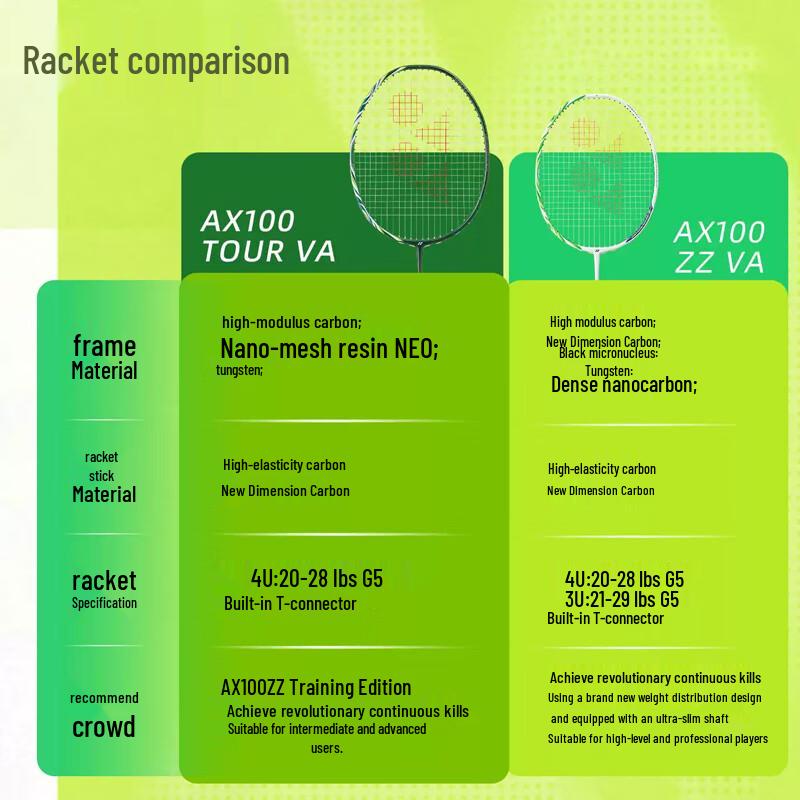YONEX Astrox AX100TOUR Badminton Racket
