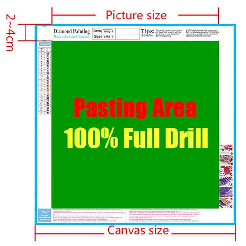 5D DIY Diamond Painting Christmas Snowman Full Round Drill Embroidery Cross Stitch