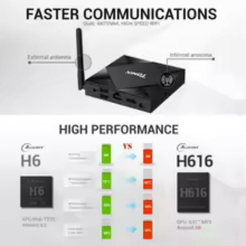 Tanix TX6S TV-Box: Android 10, Allwinner H616, 2,4 & 5,8 GHz Dual-WLAN, 8K
