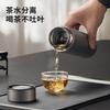 Premium Titanium Vacuum Insulated Travel Mug 480ml Double Wall Thermal Cup Office Tea Coffee Gift
