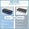 Car Wash Sponge Thick Design for Car Compound Coating Wax Sanding Micro for Vehicle and Maintenance 10-Piece Set, Dual-Layer Maintenance, Sponge,