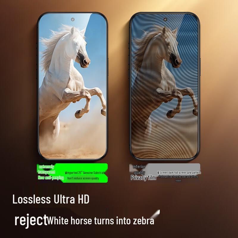 SMARTDEVIL Xiaomi 17 Pro Max Anti-Peep Tempered Glass Screen Protector