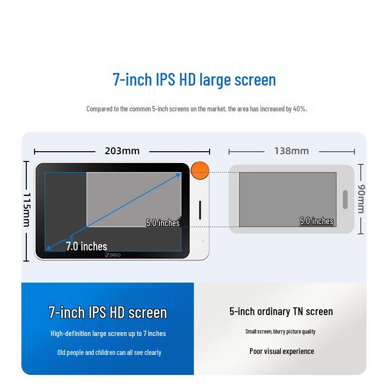 360 Sentry Edition Smart Video Doorbell 6 (5MP) (CN version)