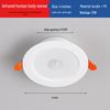 Buitenverlichting – Lampen met bewegingssensor