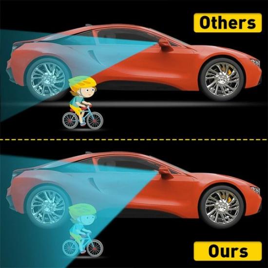 Fit For 15- Ford T-150 Pickup Passenger Right Side Mirror Glass Replacement