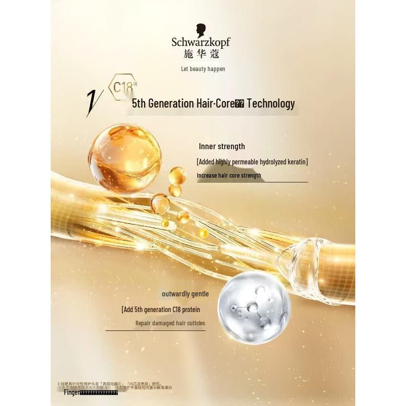 Schwarzkopf Multi-Effect Repair Hair Conditioner