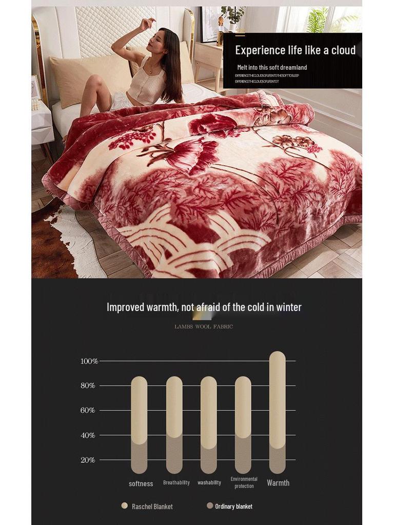 Winter Raschel Double-Layer Coral Fleece Blanket - Super Soft Wedding Gift