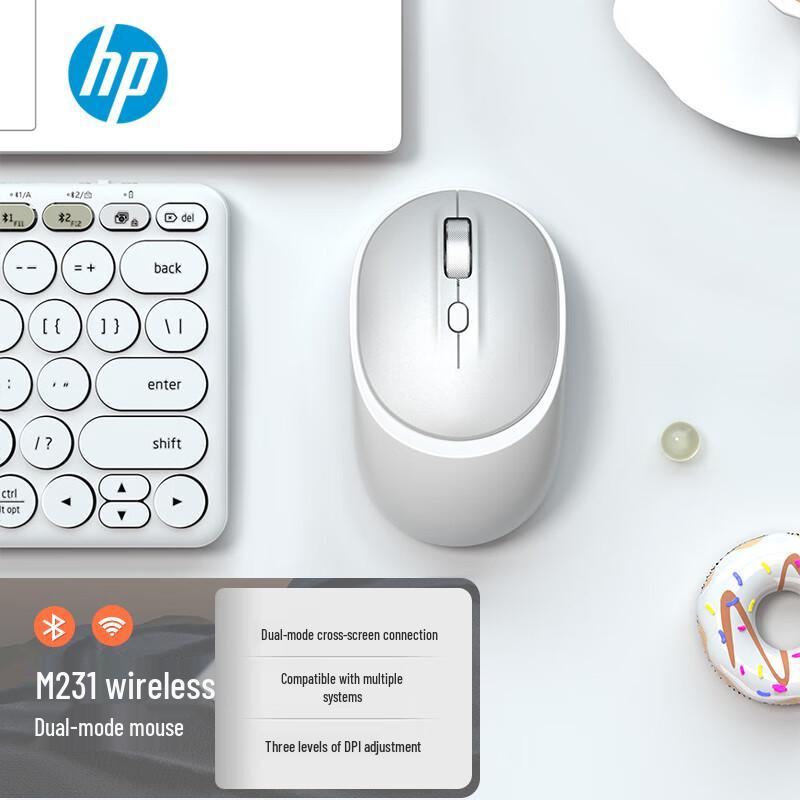 HP Wireless Computer Mouse Series