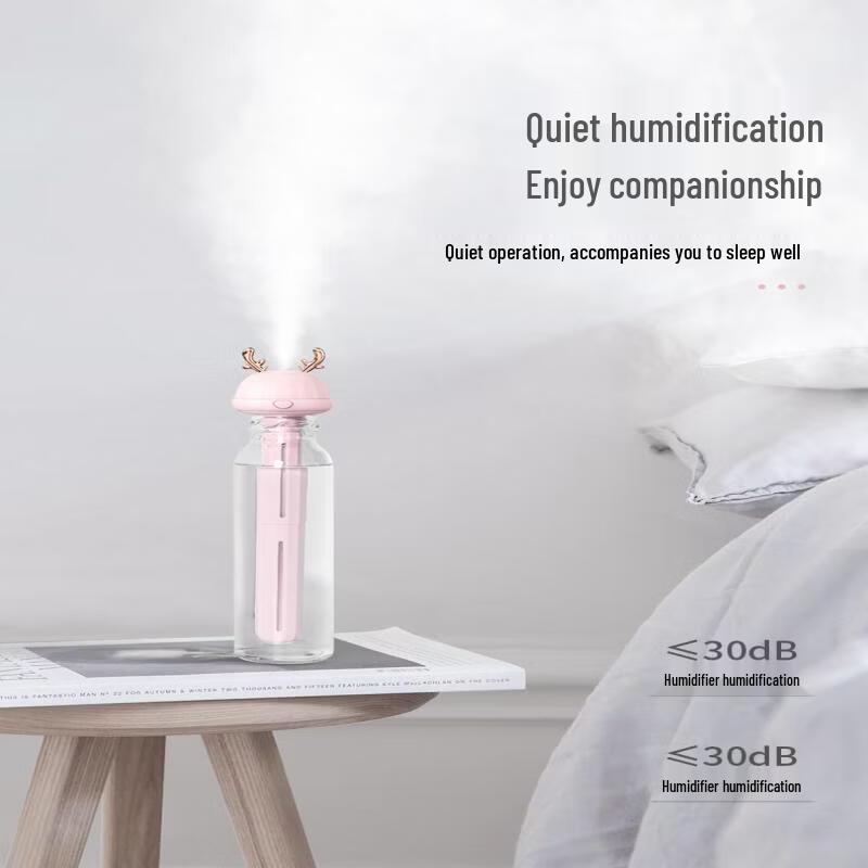 ZISIZ Mini Portable USB Cartoon Humidifier