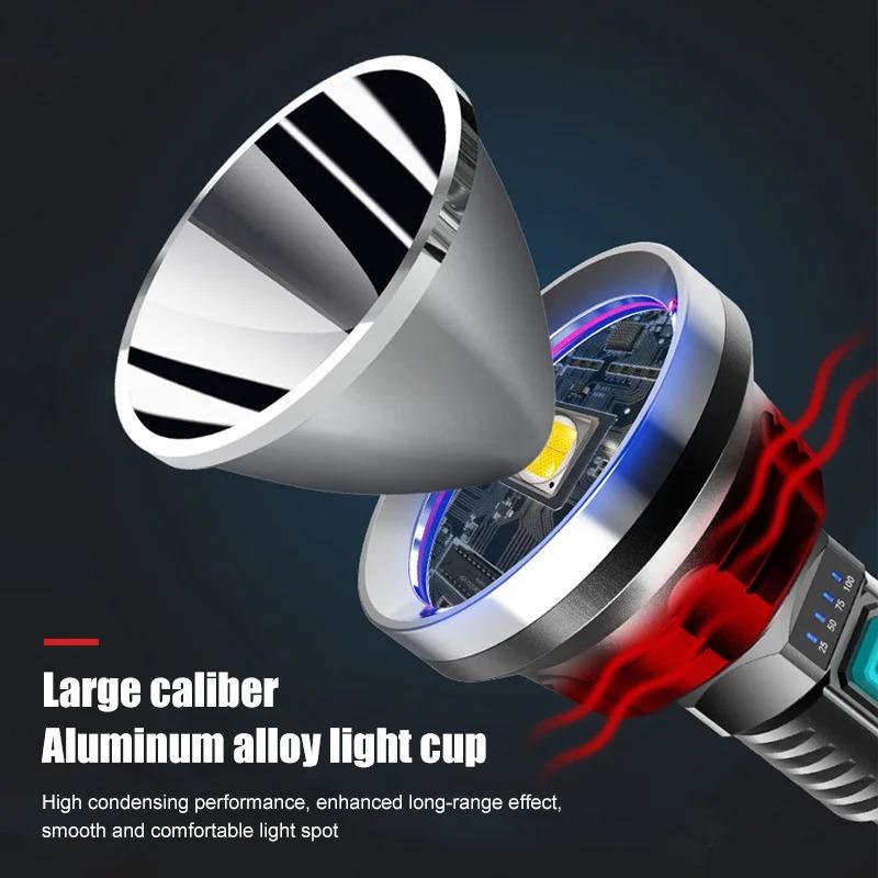 30w Big Strong Light LED Flashlight USB Rechargeable Tactical Hunting Camping Lantern Built In Battery Flash Light Power Display