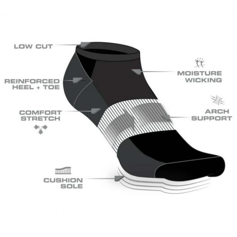 Women's High-Performance Cushioning Low-Cut Socks - Double Pack