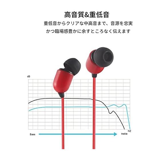 Extra Long Earphones, Wired, 3.5mm, 4-Pole Plug, 3m Cable, Canal Type, Call Compatible, Stereo, Lightweight, Noise Canceling, 10mm Driver, Stylish,
