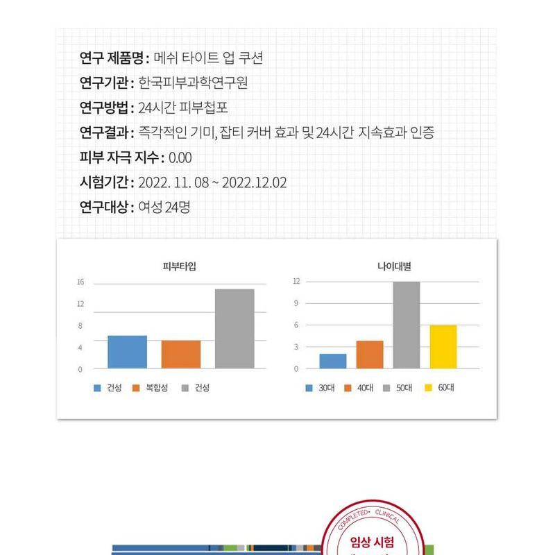 BEAUDIANI - Mesh Tight Up Cushion Refill Only - 3 Colors