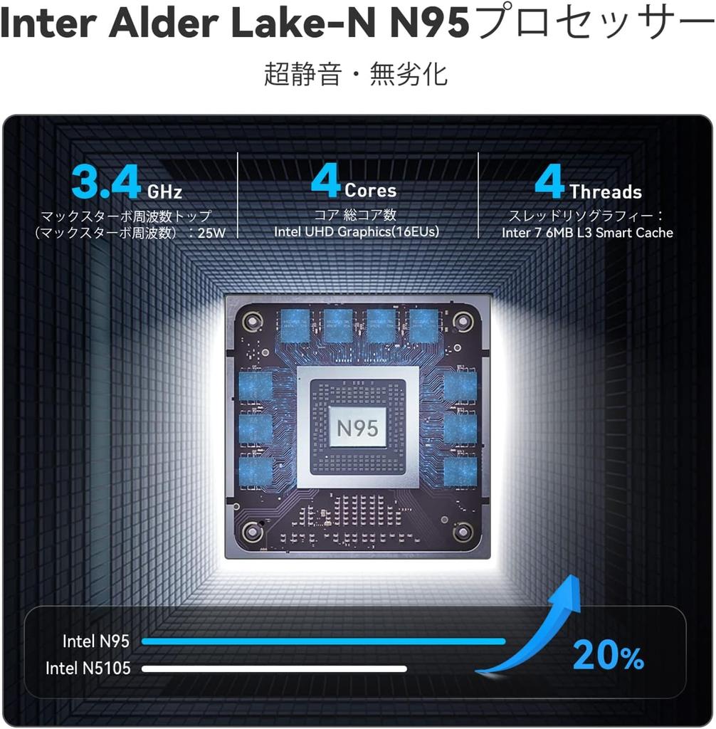 Beelink 12th Gen Intel Alder Processor to Mini 12GB 256GB Business Mini Desktop PC with Dual WiFi BT and Auto Power On Lake-N95 (up 3.40GHz) Wi-11