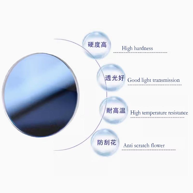 Sapphire/Mineral Glass Lens For Casio Watch Crystal GA-2100 B2100 GM2100 Glass Watch Crystal Lens Tempered Screen Protector