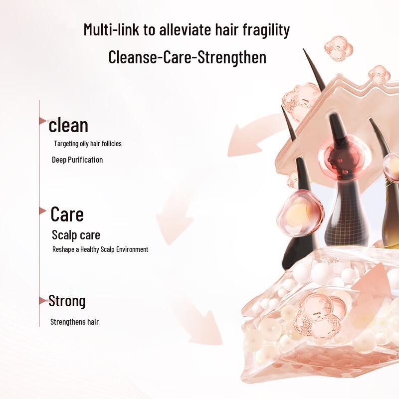 L'Oréal Strong & Voluminous Ginger Shampoo