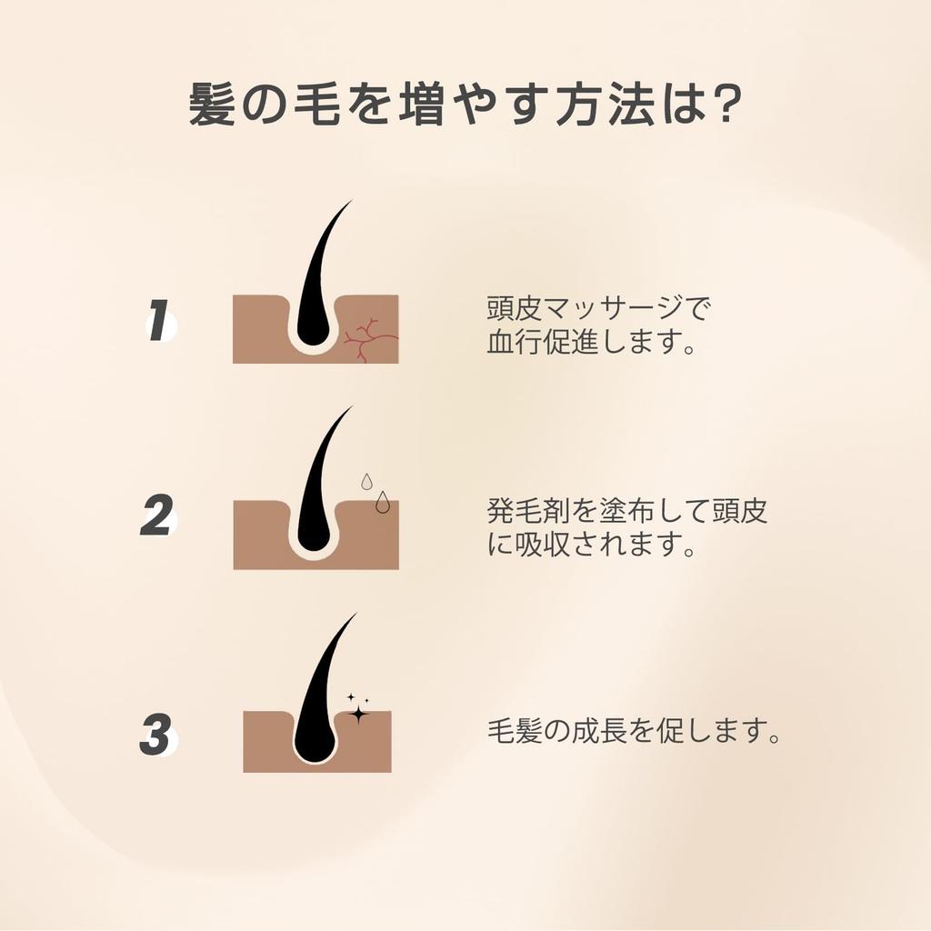 AIMIKE Silicone Shampoo Brush with Detachable Scalp Massage Pore Cleansing Scalp Washing Scalp Cleansing Shampoo Hair Brush for Hair Washing Scalp