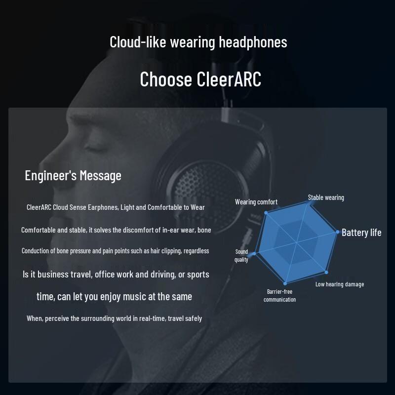 Cleer ARC 1 Clip-On Open-Ear Wireless Headphones