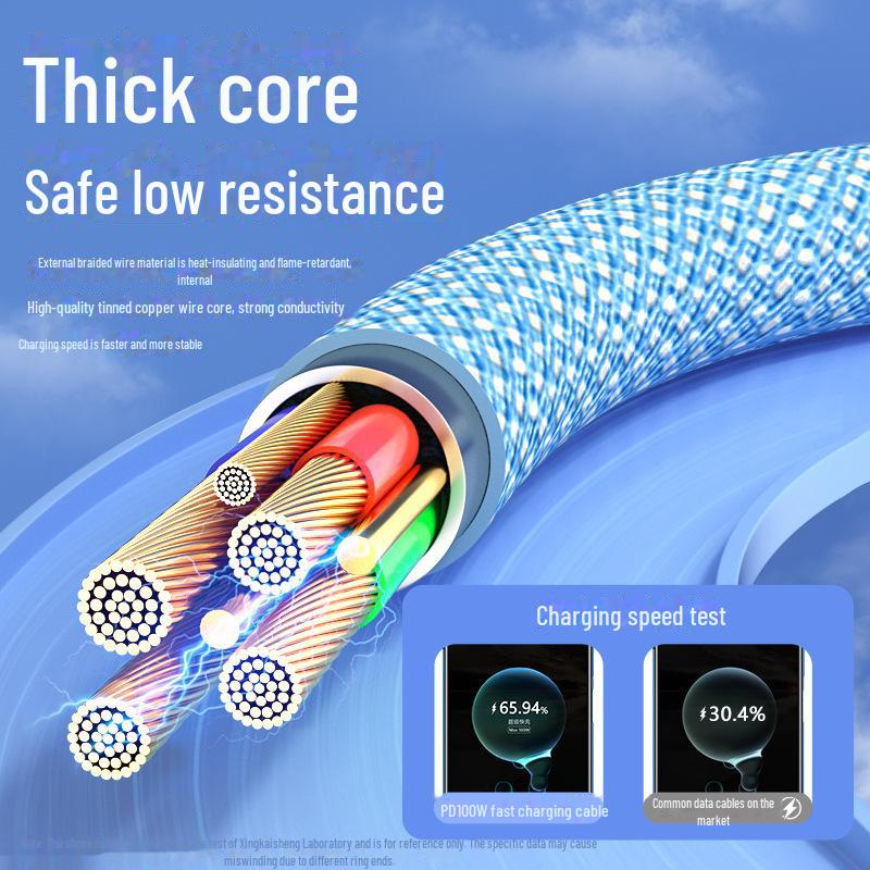 High-Quality Braided Data Cable for Apple 15PD20W & Huawei/Xiaomi 66W Fast Charging