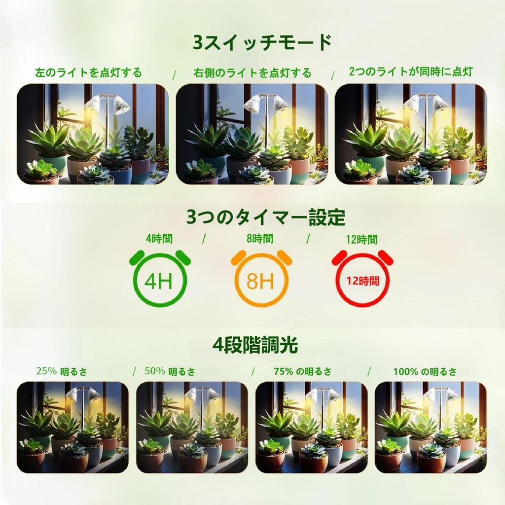 FlowLamp Grow Light, 48 LEDs, 4-Level Dimming, Timer (4h/8h/12h), Daylight Simulation, Adjustable Height, for Indoor Growing