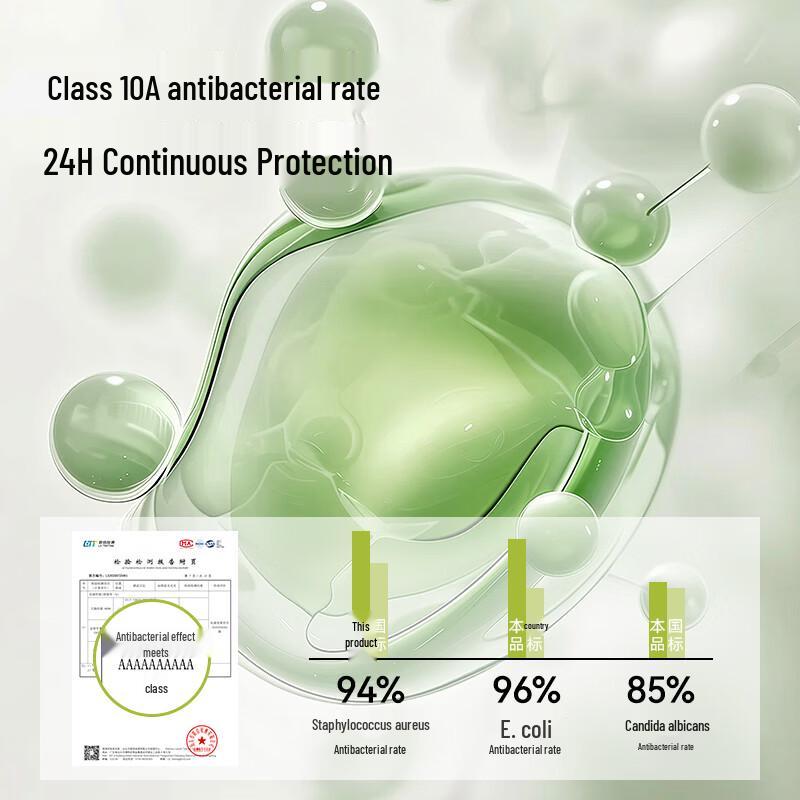 Mao Ren Men's Pure Cotton Antibacterial Boxer Briefs 3-Pack