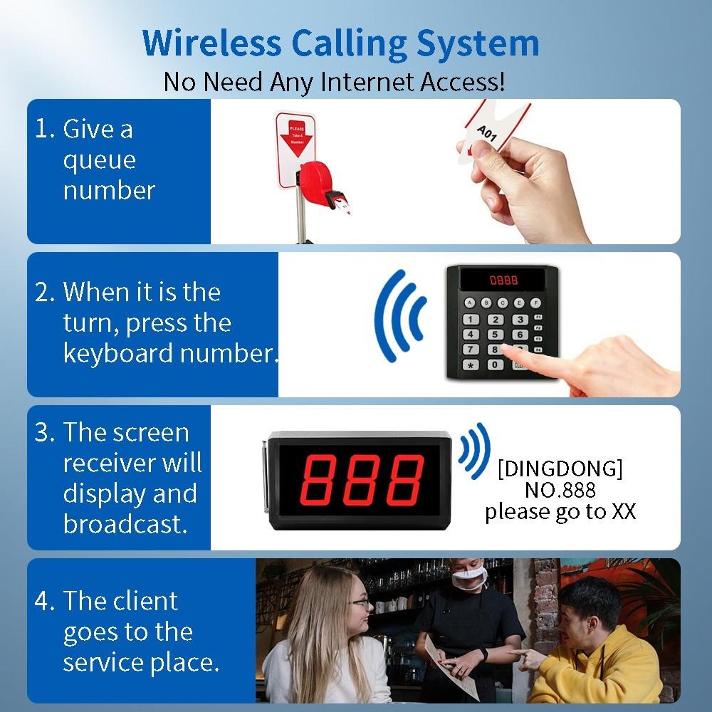 Queue Wireless Calling System Que Number Machine for Clinic Kitchen Office Consult Room Counter Bank LED Display Plug and Play Caller Queue Number