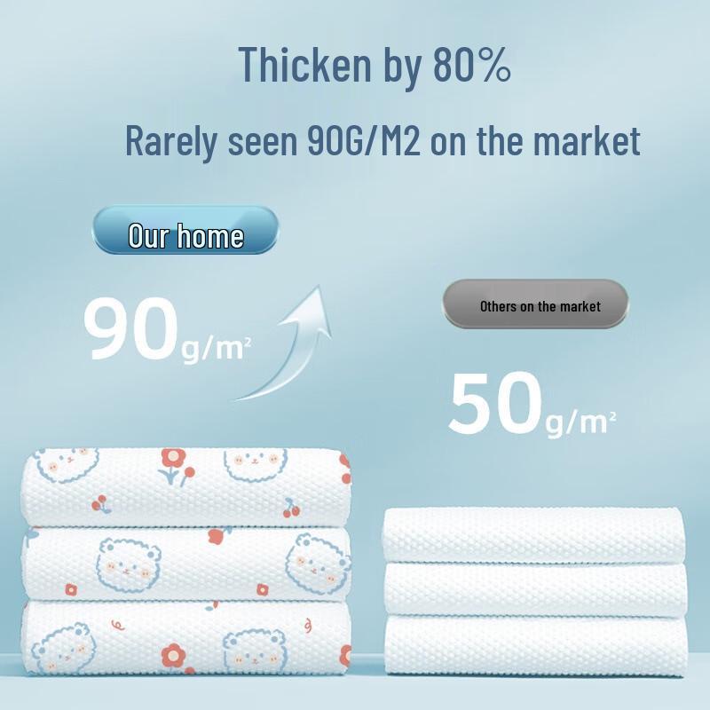 Luzhiyuan Disposable Printed Travel Bath Towels - 10 Pack