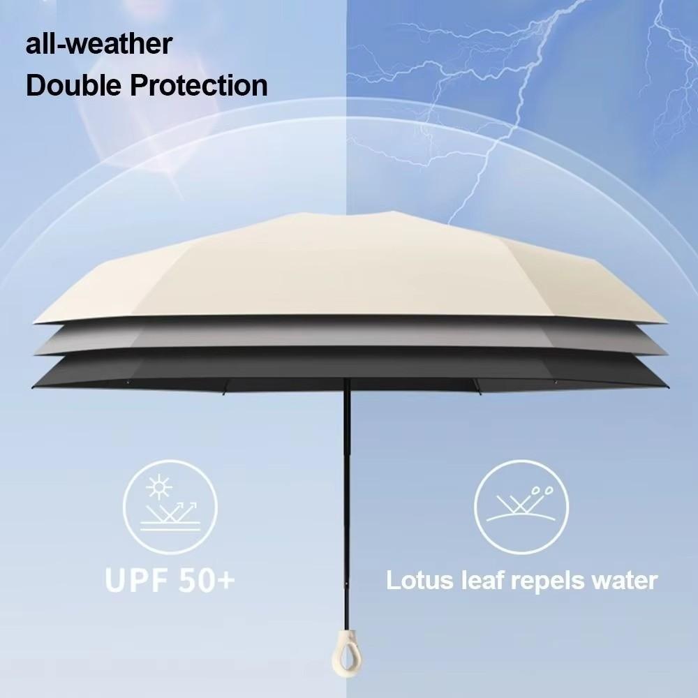Faltbarer Mini-Sonnenschirm Winddicht Doppelt nutzbar Sonnenschutz Handbetrieben Sonnenschirm Outdoor