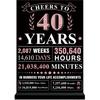 Trgowaul 40th Birthday Decorations Women Men, Black Pink Back in 1986 Birthday Poster Acrylic Table Sign with Stand, 40th Anniversary Decor Gifts for