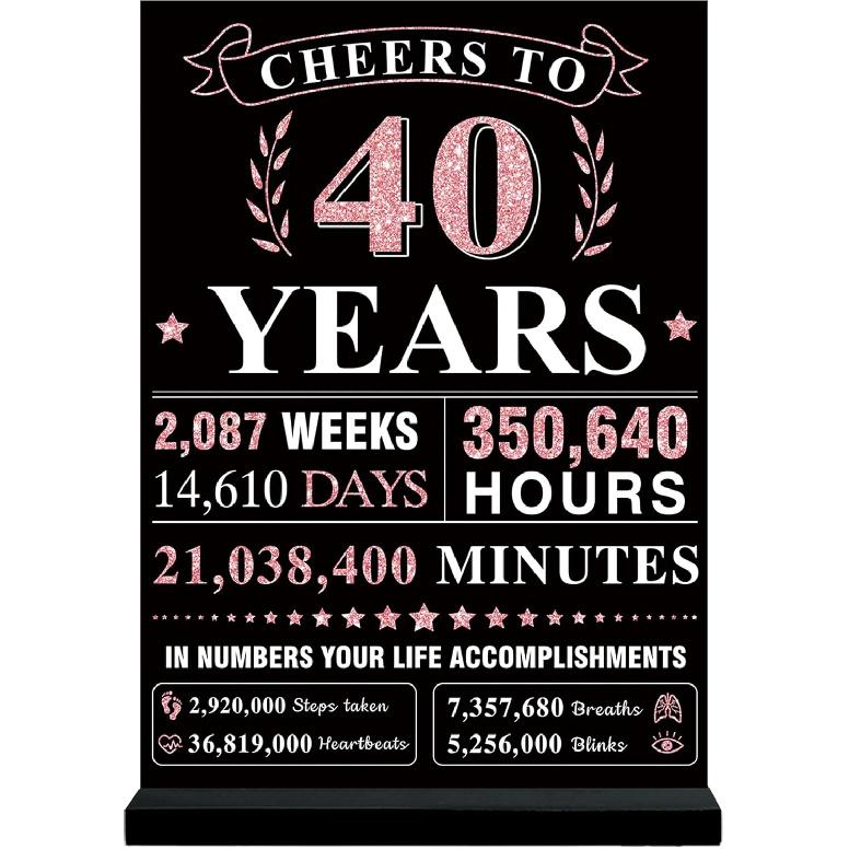 Trgowaul 40th Birthday Decorations Women Men, Black Pink Back in 1986 Birthday Poster Acrylic Table Sign with Stand, 40th Anniversary Decor Gifts for