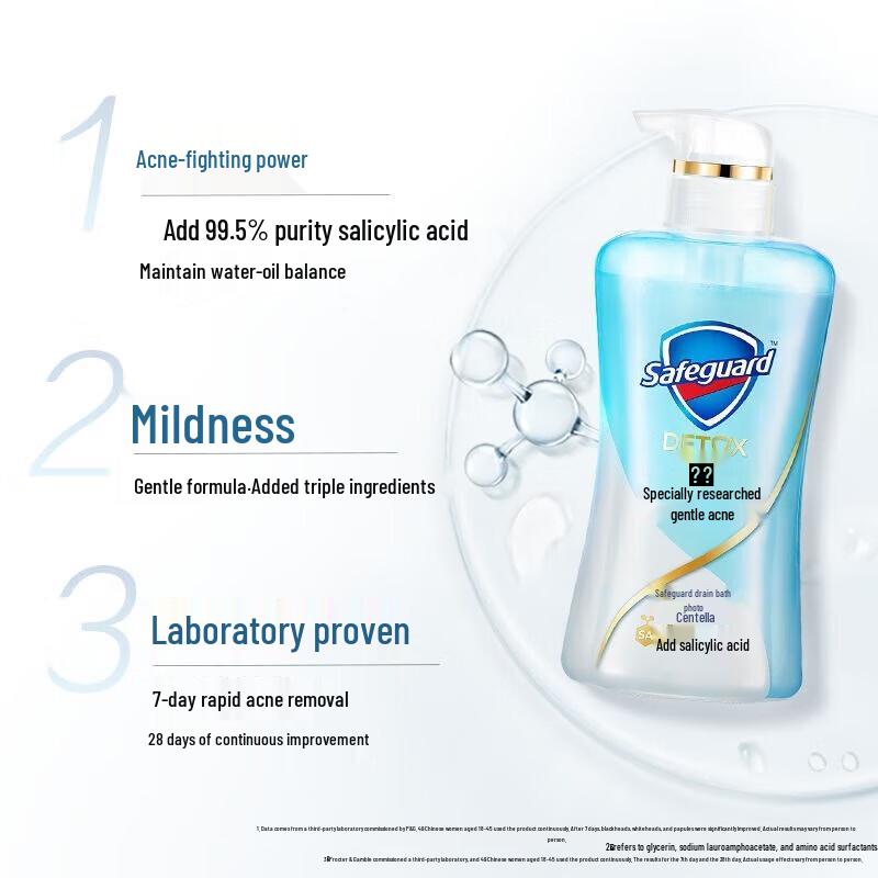 Safeguard Centella Asiatica Acne Control Shower Gel