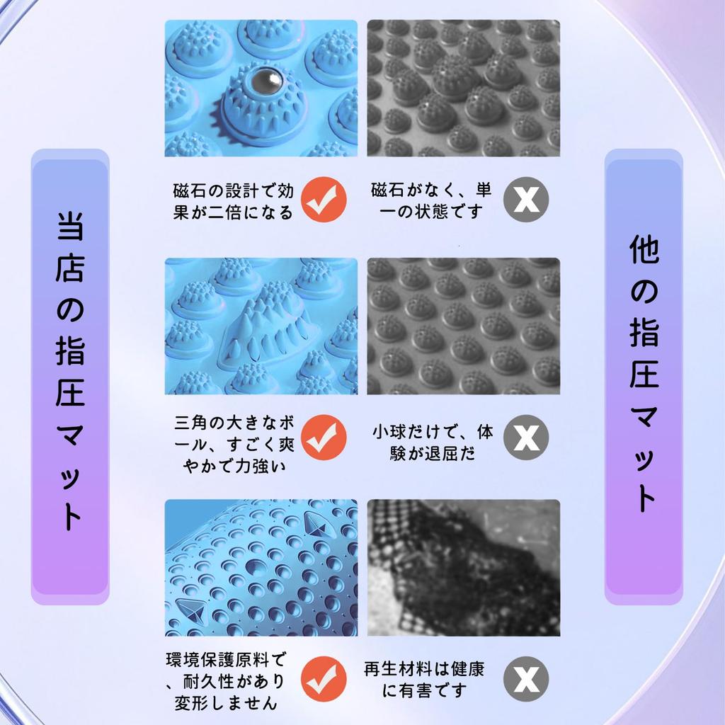 Fußdruckpunktmatte Zmrzyh Fußdruckpunktmatte 37cm Akupressurbrett Fußmassage Sohlenentspannung Fußgewölbe-Akupressurmatte Ergonomisch