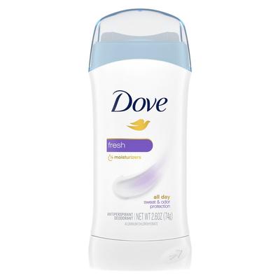 Starostlivosť o telo – Dezodoranty a antiperspiranty