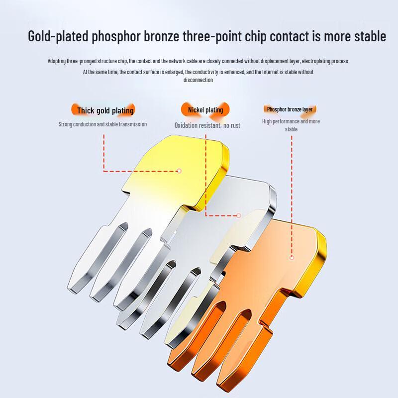 Shanze Cat 7 Shielded RJ45 Connector