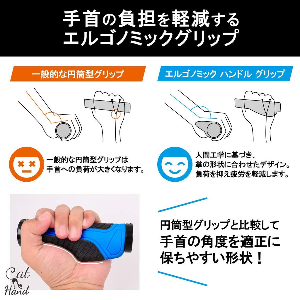 Cat Hand Cross Bike Grips (Blue)