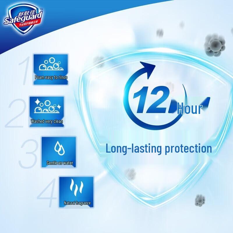 Safeguard Bar Soap