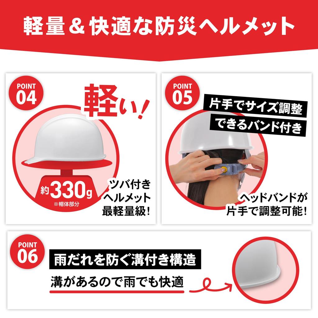 Disaster Prevention Nationally Made In Adjustable Chin Strap Disaster Prevention and Crime Prevention Direct Helmet, Certified, Japan, Size, Included,