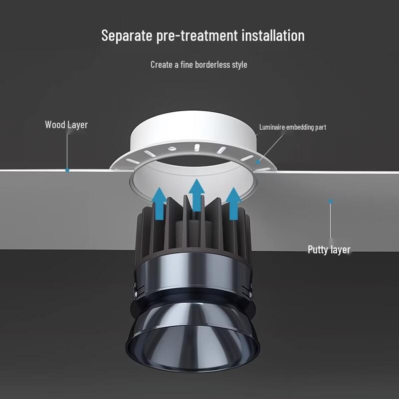OEING Borderless Recessed Anti-Glare Spotlight